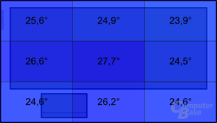 Temperatur im Leerlauf