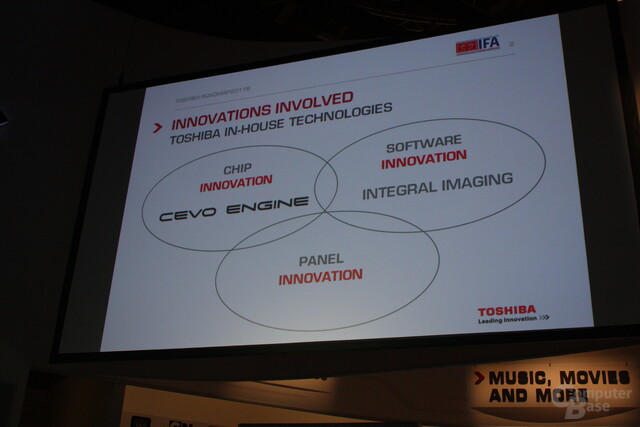 Erklärende Präsentation zur Technik in Toshibas brillenlosem 3D-TV