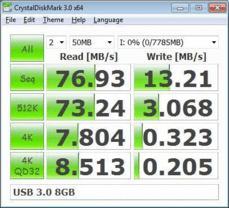 Benchmarkwerte 8 GB