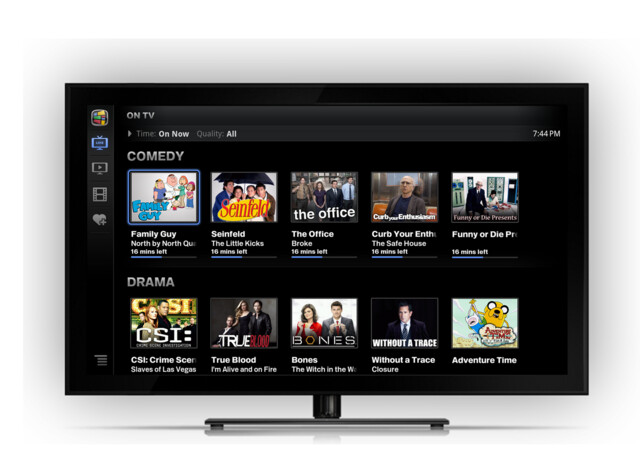 Google TV