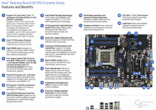 Intel DX79SI