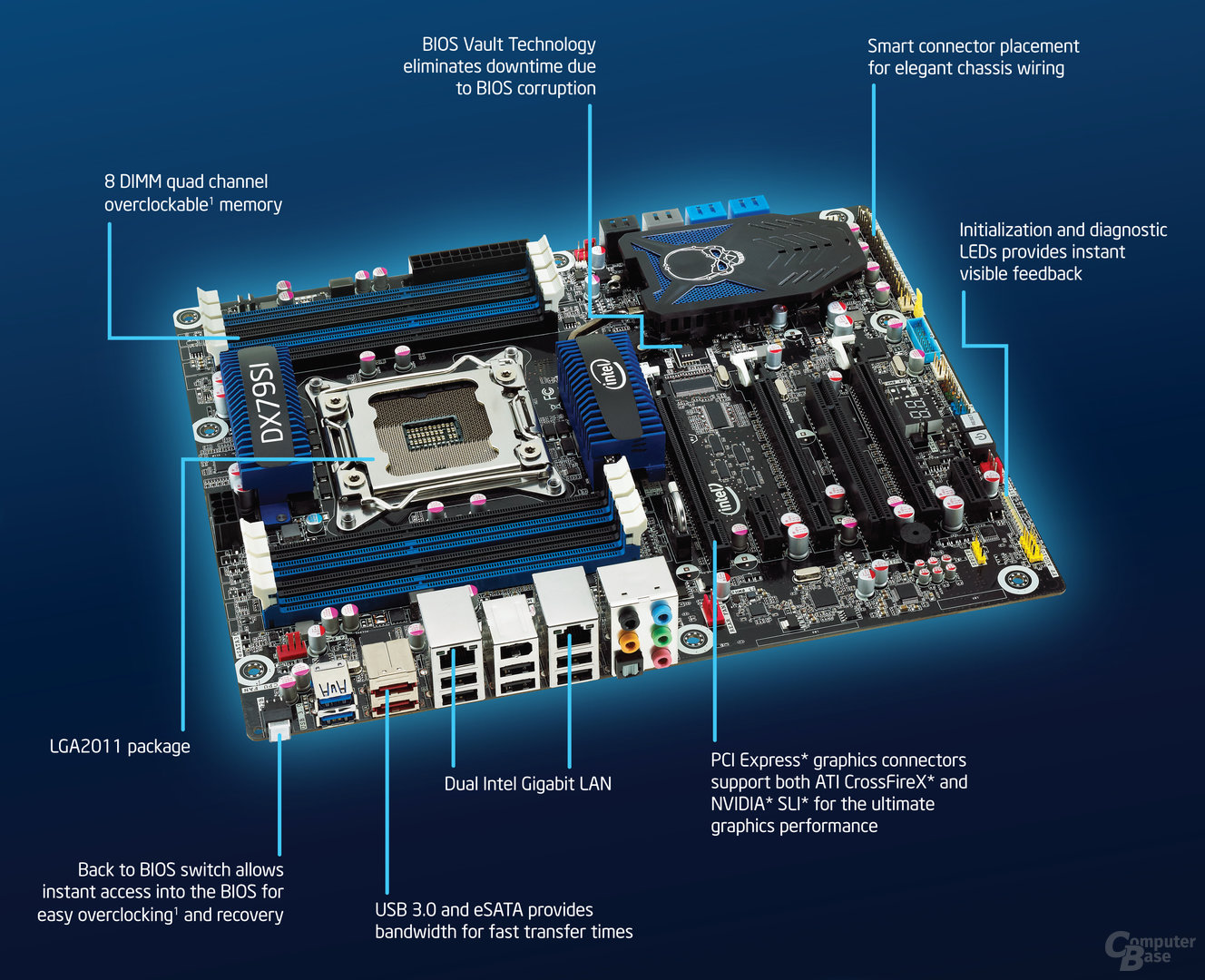 Intel DX79SI (Siler)