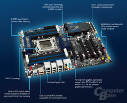 Intel DX79SI (Siler)