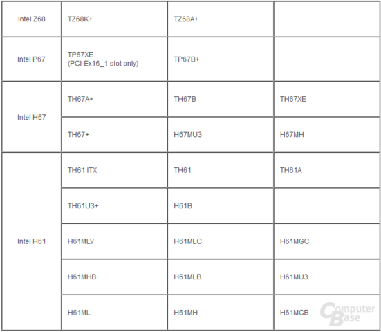 PCIe-3