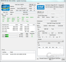 Asus Zenbook UX31E: System im Leerlauf