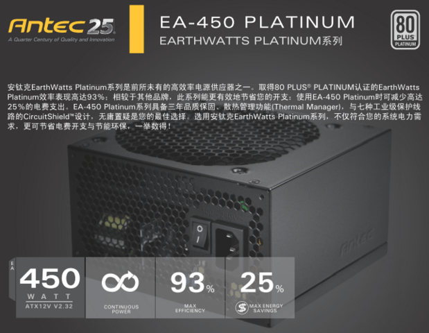 Antec Earthwatts EA-450 Platinum