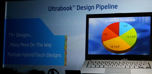 Utrabooks Utrabooks