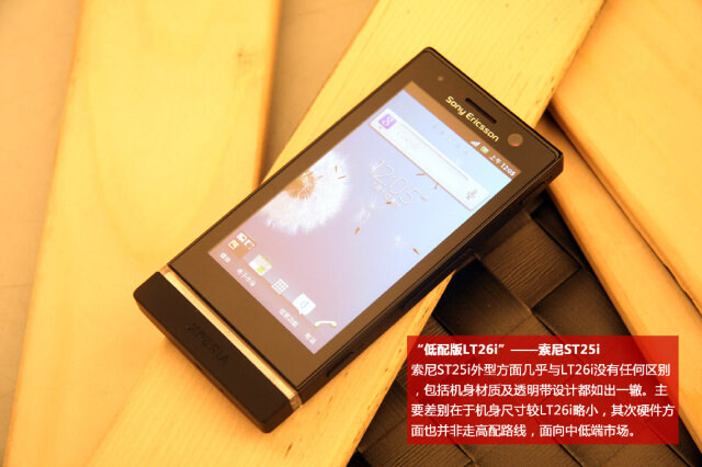 Sony Xperia U