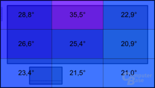Samsung 530U3B: Temperatur unter Last