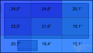 Samsung 530U3B: Temperatur im Leerlauf