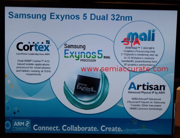 Samsung Exynos 5