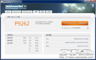 GeForce GTX 680 (Referenz)