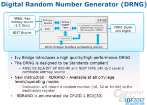 Intel „Ivy Bridge“