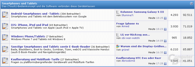 Smartphones- und Tablets-Forum