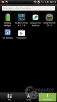 Sense 4.0 auf dem HTC One X