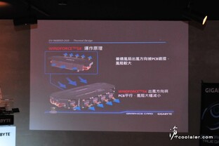 Gigabyte GeForce GTX 680 Super OverClock