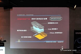 Gigabyte GeForce GTX 680 Super OverClock