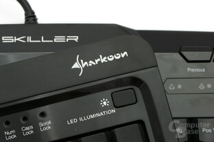 LED-Position LED-Position