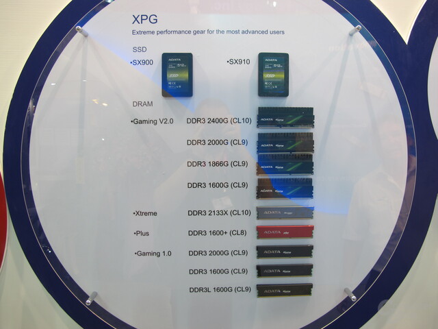 XPG-Reihe