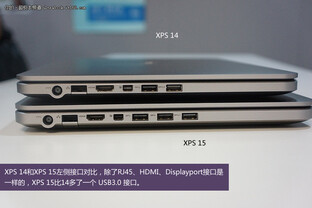 Dell XPS 14 und XPS 15