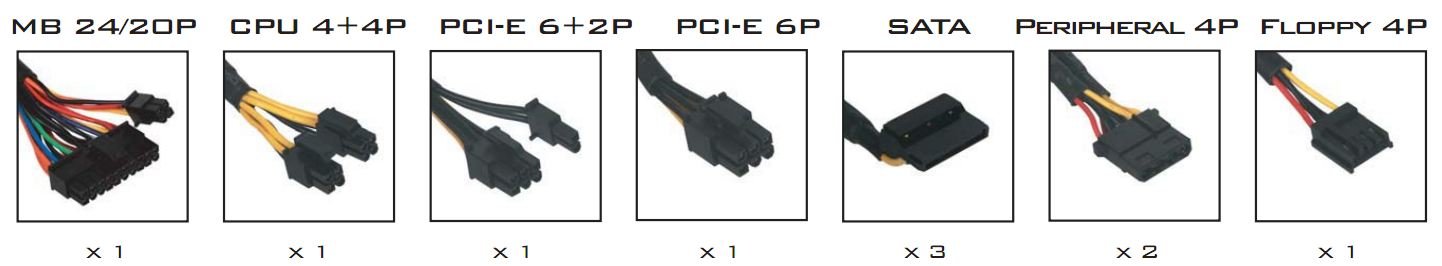 Silverstone ST45SF-G - Kabelsatz