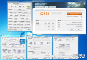 GTX 660 Ti (übertaktet) 3DMark 11 Extreme
