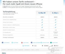 Übersicht der Tarife