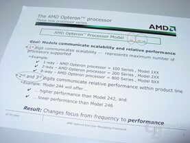 Opteron Info