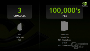 Nvidia geForce Experience in der Closed-Beta-Phase