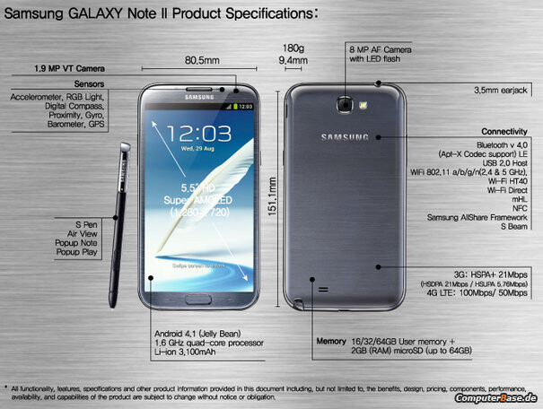 Samsung Galaxy Note II