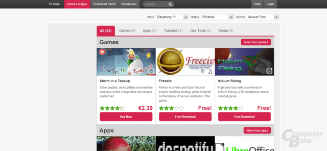 Raspberry Pi-Store