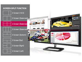 4-Screen Split beim LG 27EA83