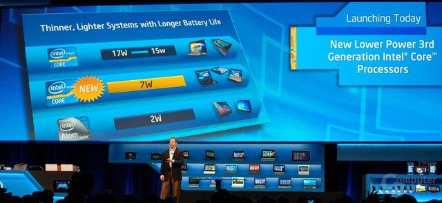 Produktankündigung von Intel