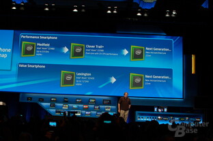Intel-Atom auf der CES 2013