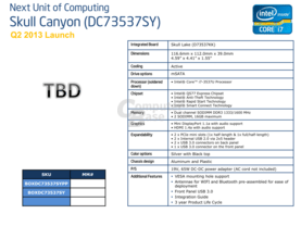 Intel NUC DC73537SY