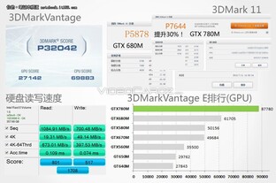 GeForce GTX 780M (3DMark)