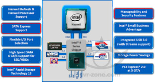 „9-series chipset“ von Intel