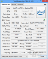 Iris Pro Graphics 5200