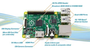 Raspberry Pi B+