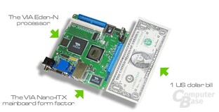 Nano-IT Mainboard