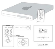 iBox