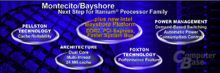 Montecito und Bayshore