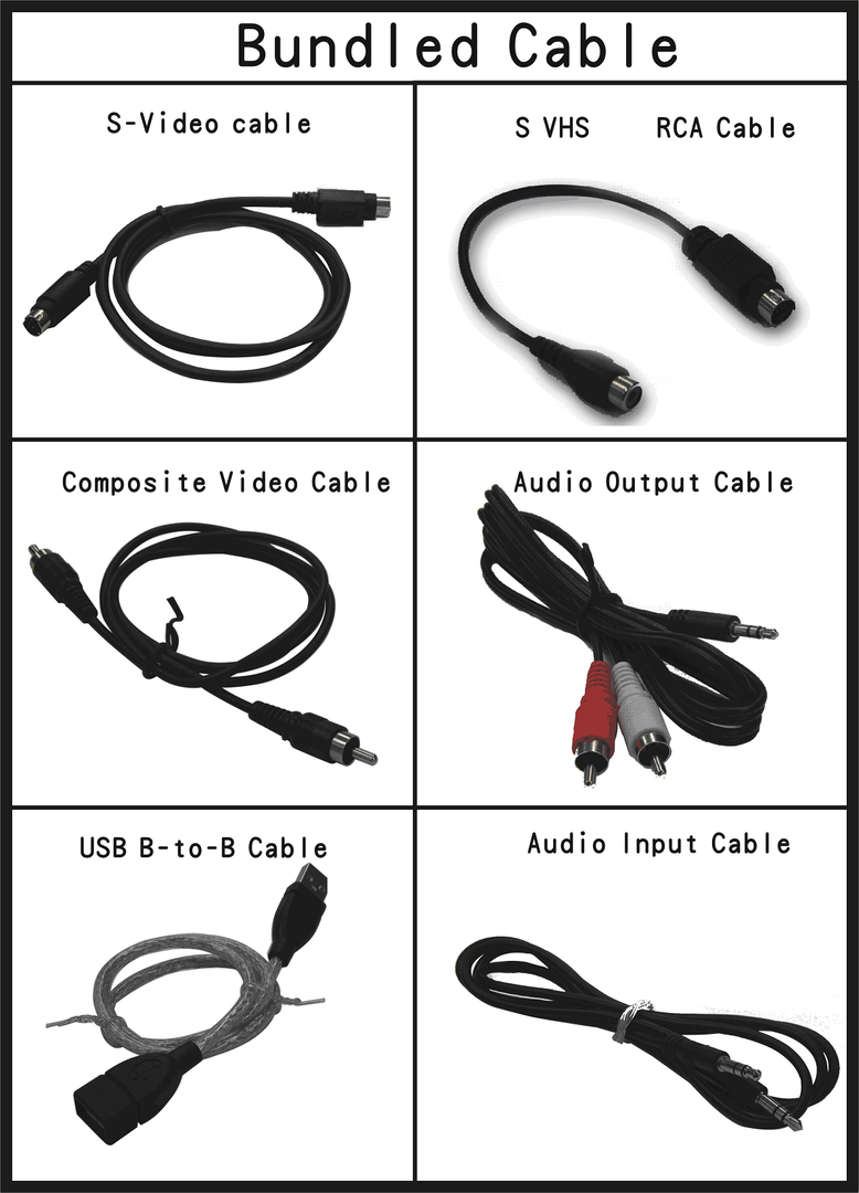 TV2GO Bundle