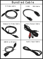 TV2GO Bundle