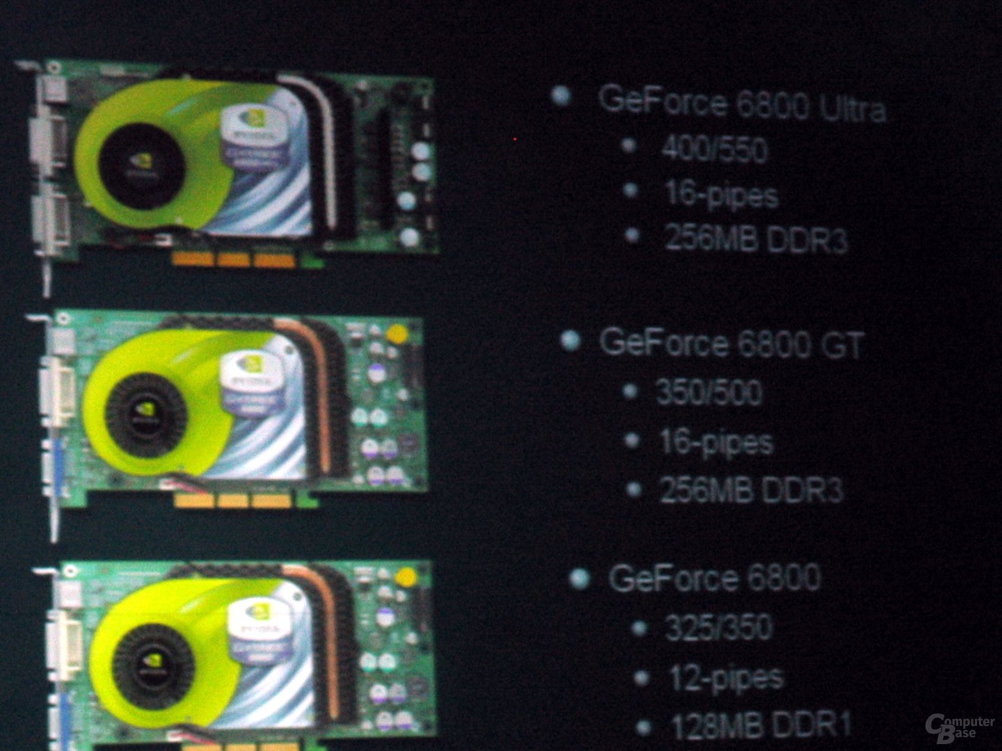 GeForce 6800 Modellreihe