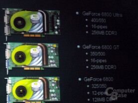 GeForce 6800 Modellreihe