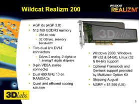 Wildcat Realizm 200