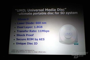PSP Pressepräsentation