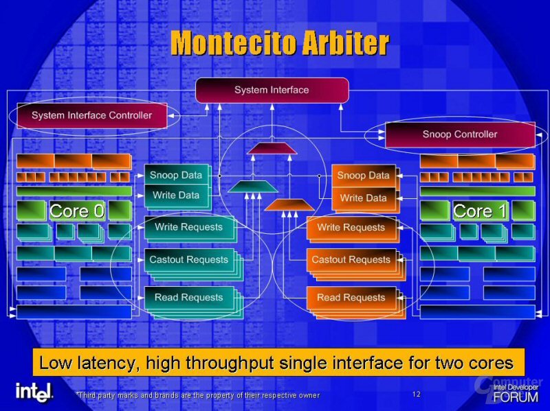 Montecito Arbiter