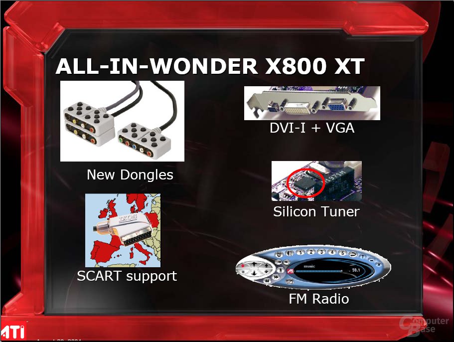 ATi Radeon X800 XT AiW